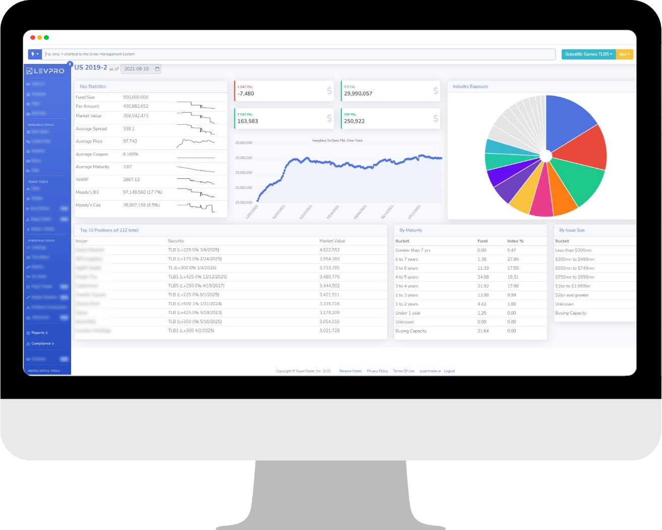 LevPro Dashboard is key to helping you run your leveraged credit business more powerfully.